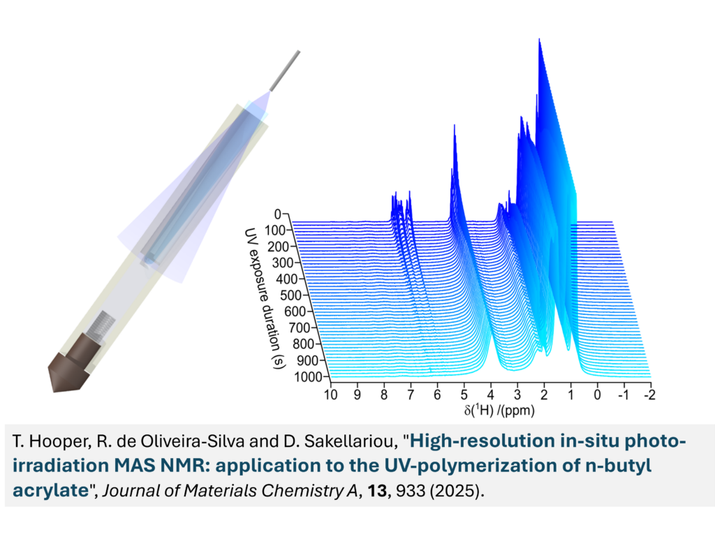 The new publication from Dr. Thomas Hooper