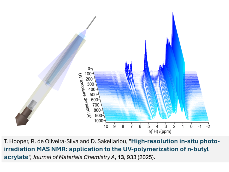 The new publication from Dr. Thomas Hooper